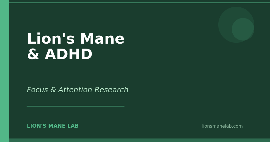 Lion's Mane & ADHD β Focus & Attention Research
