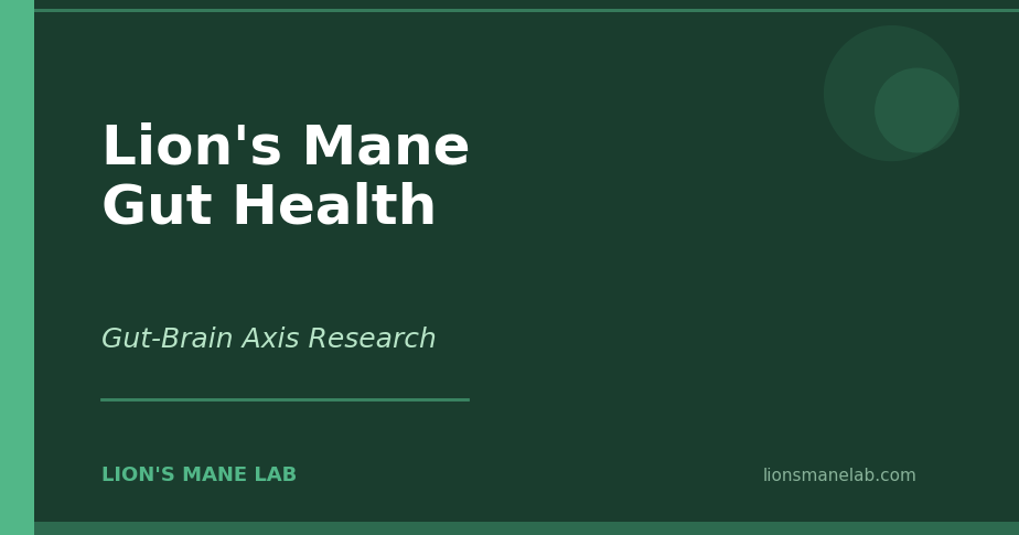 Lion's Mane Gut Health — Gut-Brain Axis Research