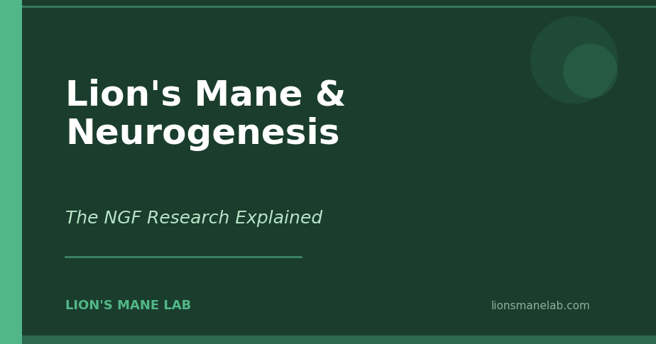 Lion's Mane & Neurogenesis — The NGF Research Explained