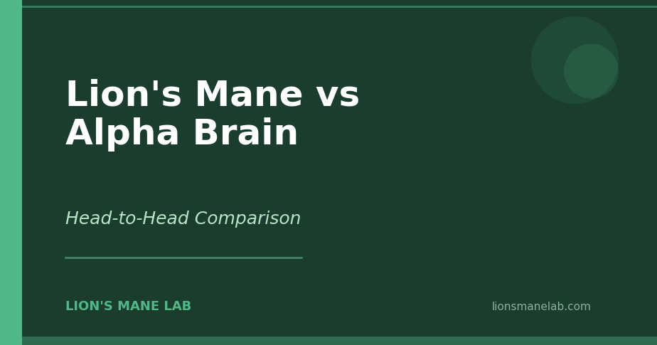 Lion's Mane vs Alpha Brain — Head-to-Head Comparison