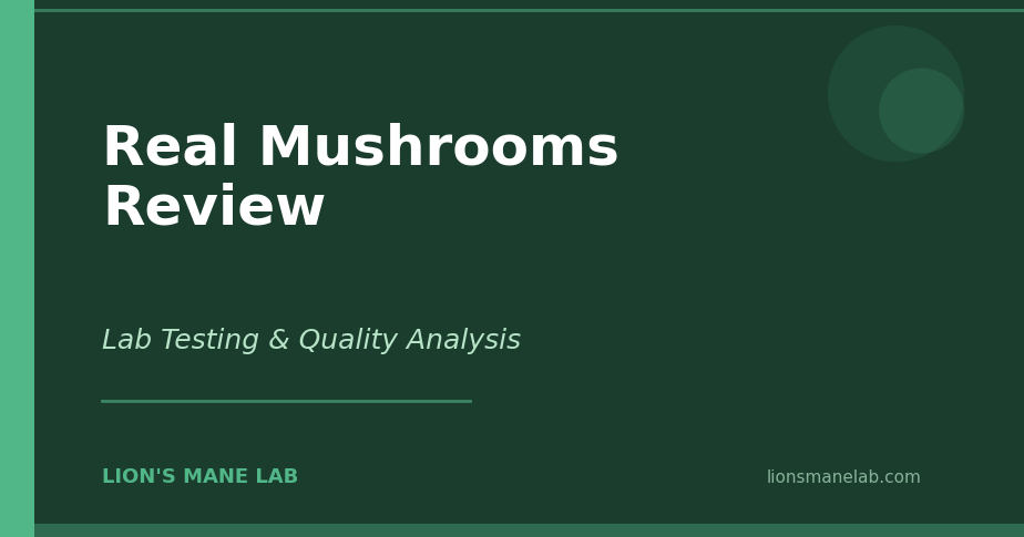 Real Mushrooms Review — Lab Testing & Quality Analysis